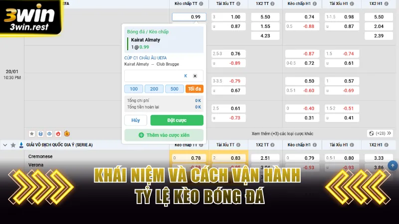 Khái niệm và cách vận hành tỷ lệ kèo bóng đá